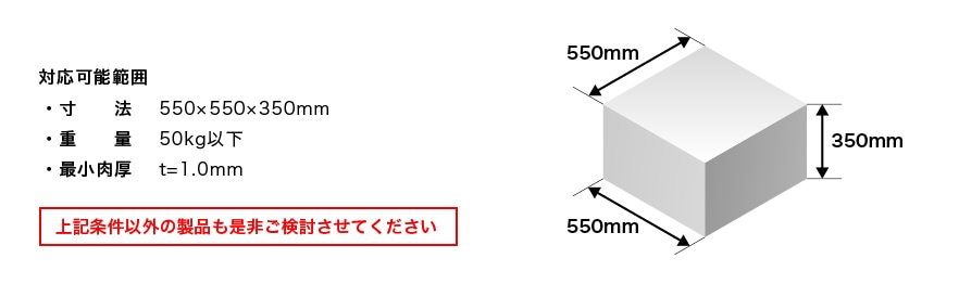 ロストワックス基本加工範囲