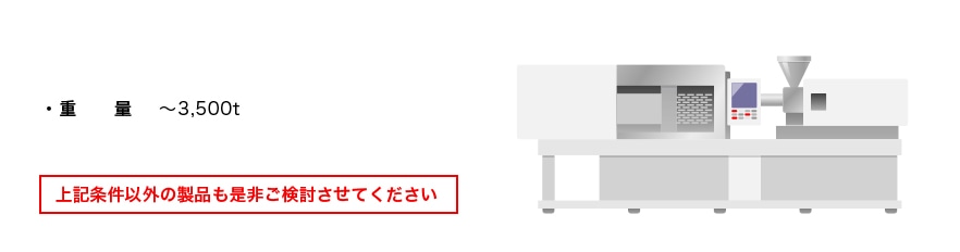 樹脂成形機対応範囲